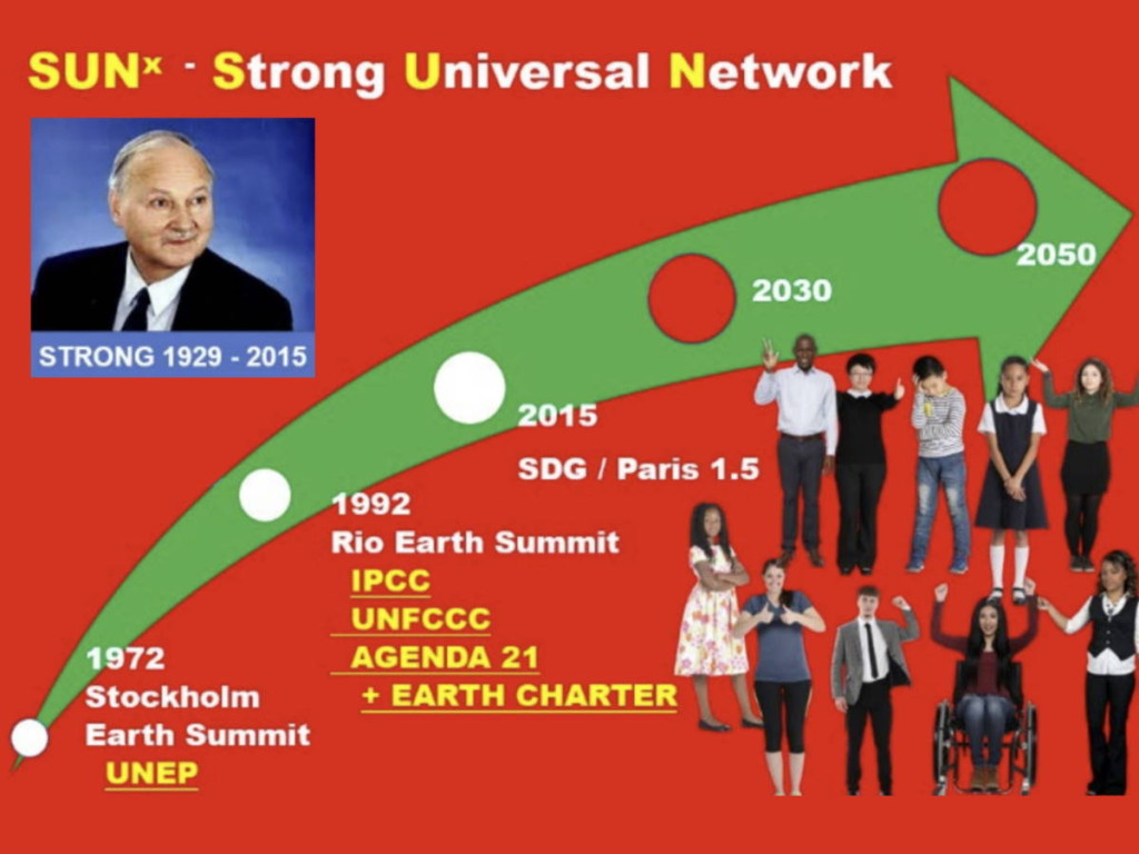 Back to the future: A sustainability plan for our kids was led and then inspired by Maurice Strong whose legacy continues through the SUNx Strong Universal Network