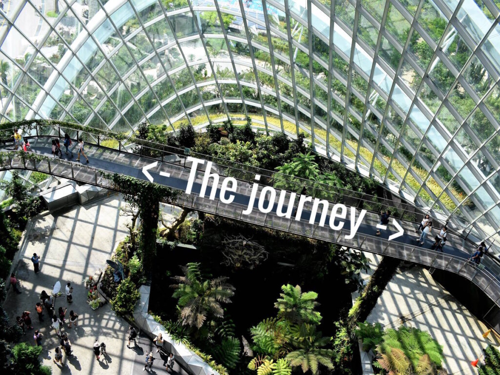 Is sustainability certification a journey rather than a destination? Singapore garden image by Paula Prekopova (CCO) via Unsplash. https://unsplash.com/photos/Mt9DbRm2KmA