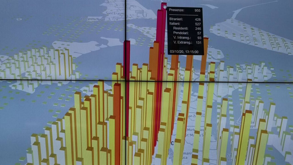 Venice takes 'smart' measures to manage mass tourism: One of the control screens, representing the origin and number of tourists in the city.