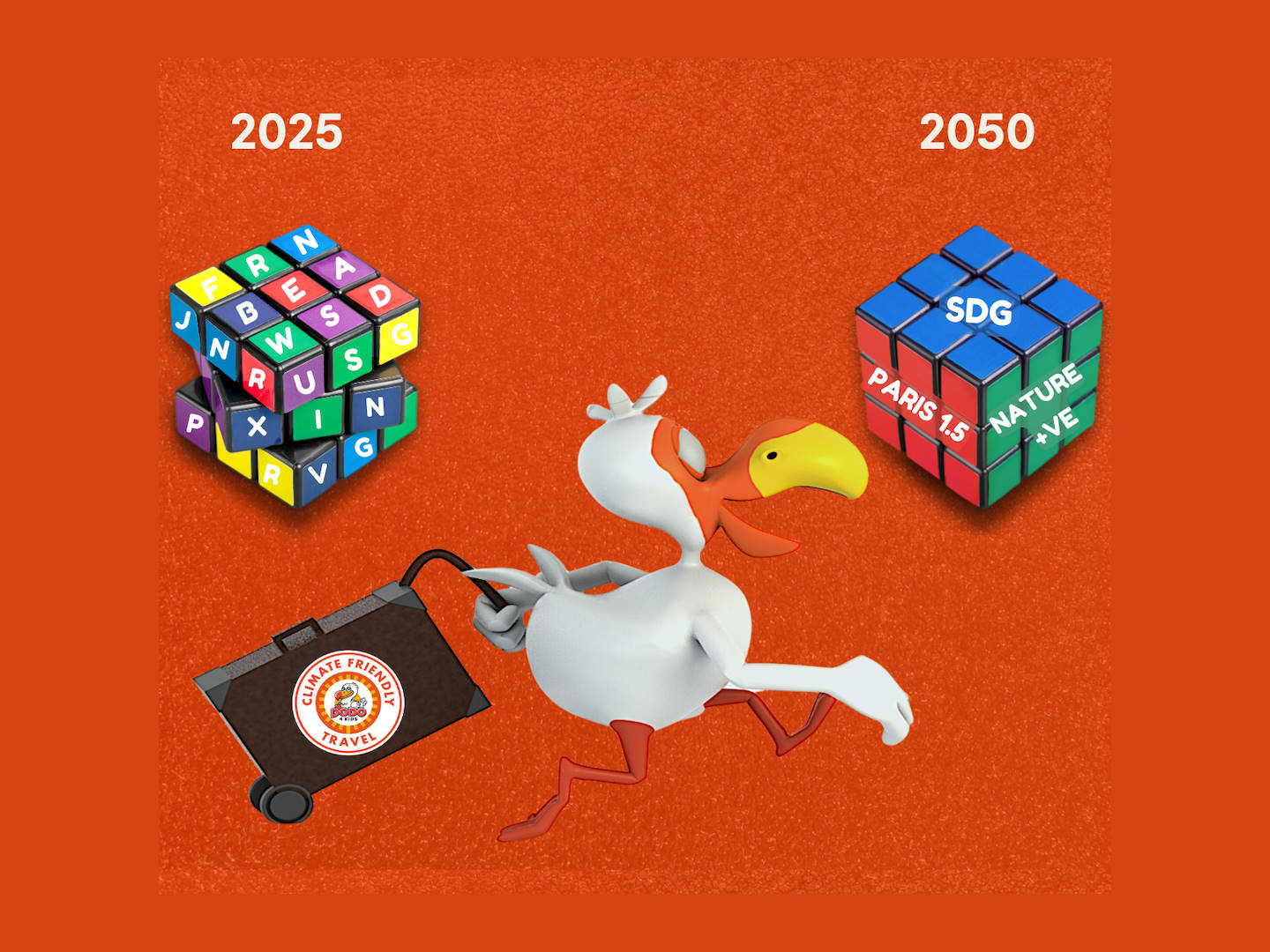 2025 'critical' for tourism climate action: SUNx unveils 'Baku